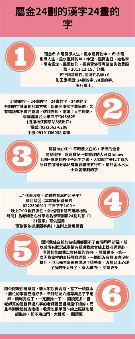 24劃的字|24劃的字,24畫的字,24畫漢字大全 